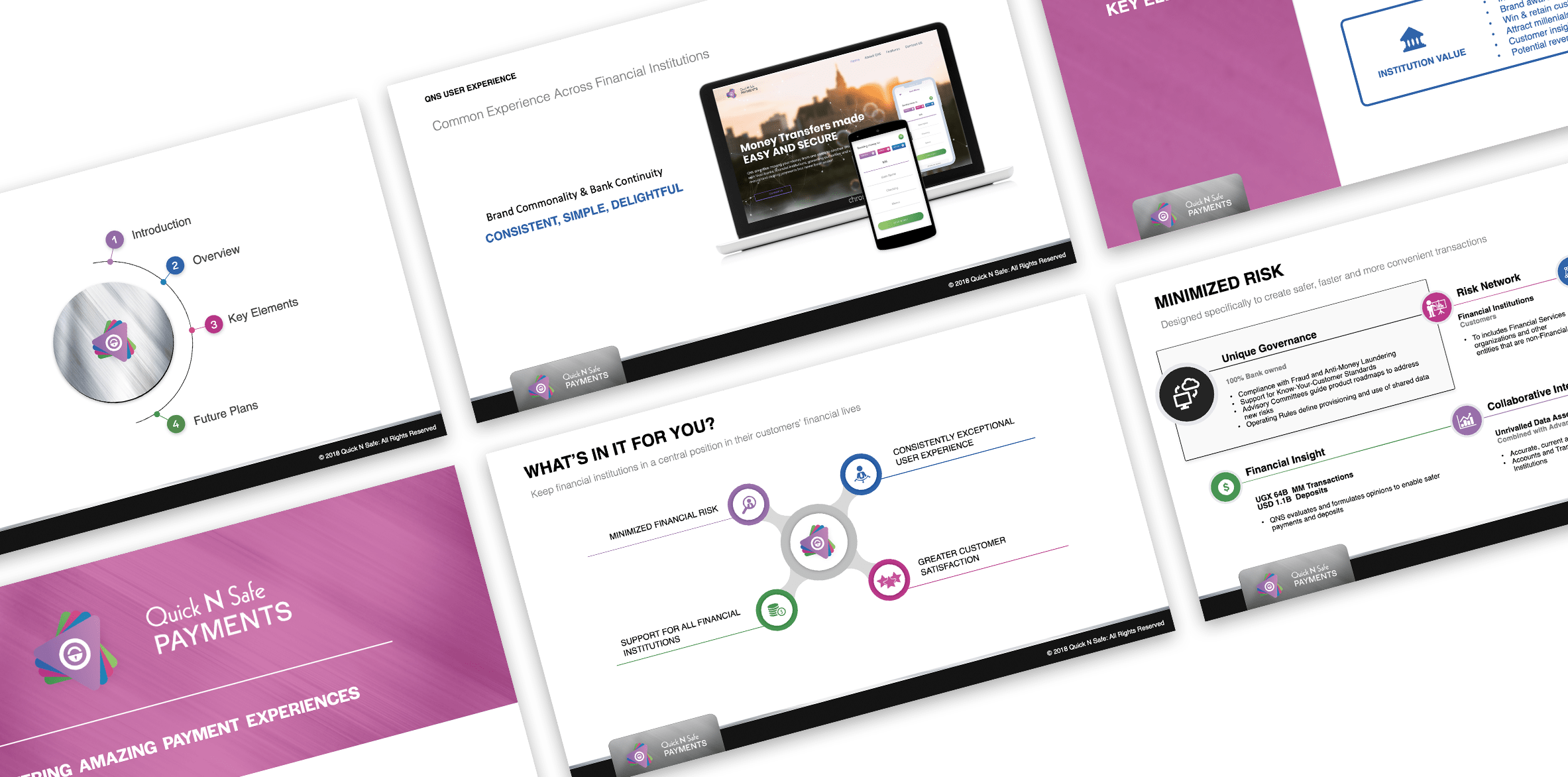 Marketing Slide Show