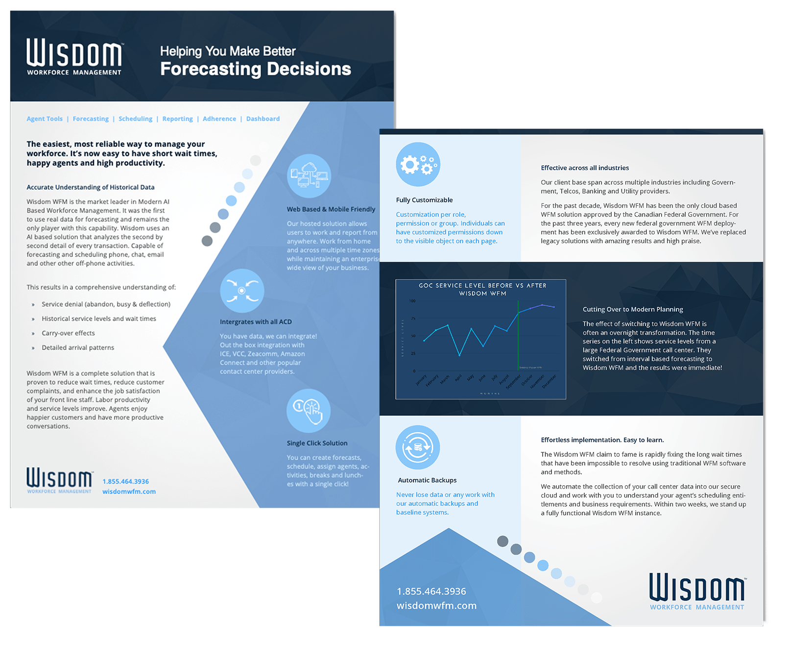 1-Pager Document Design